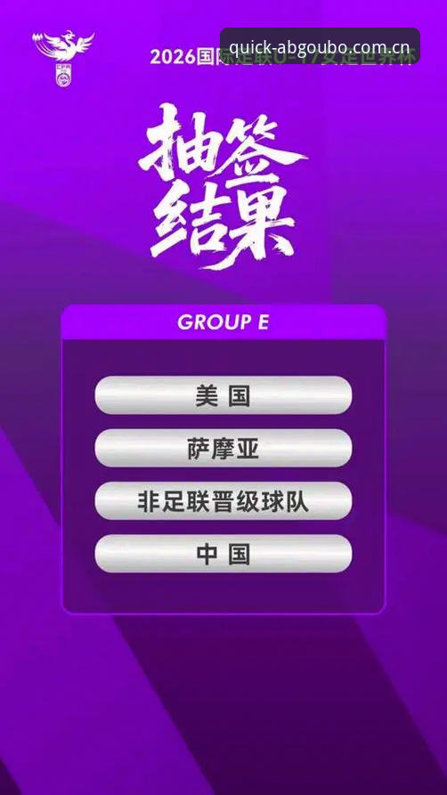 U17世界杯抽签结果揭晓，中国男女足迎战强敌最新动态