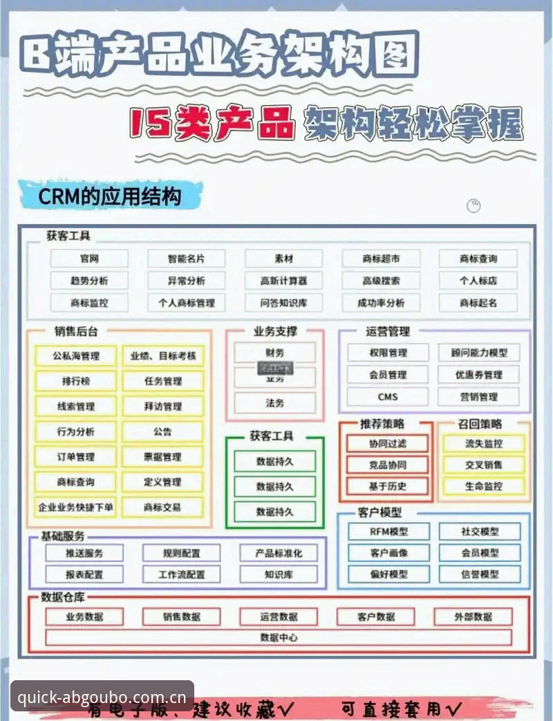 揭秘欧博ABG平台功能背后的设计逻辑：新手高效上手的完整指南
